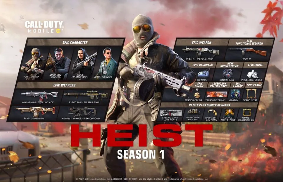 Call of duty mobile Heist baattle pass